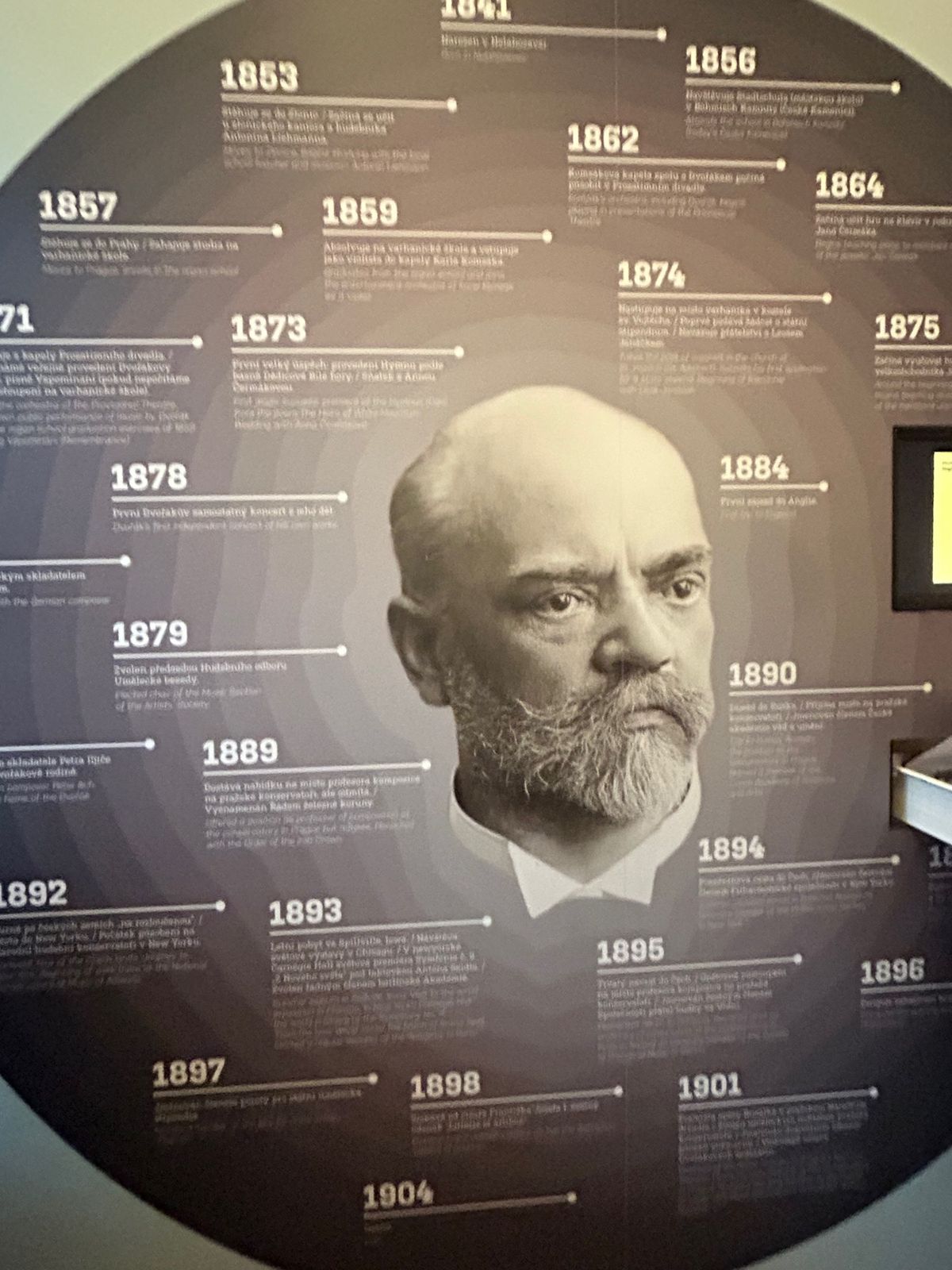 ドボルザーク博物館。