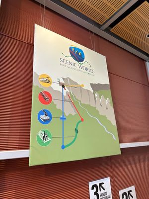トップステーションからScenic Ralwayへ。