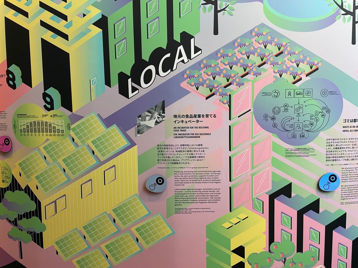 ドイツ館は、サーキュラーエコノミーやカーボンニュートラルがテーマ。説明を聞...