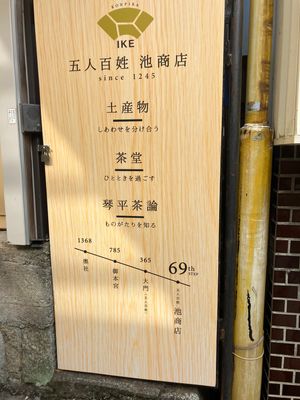 2025/2/18
琴平
