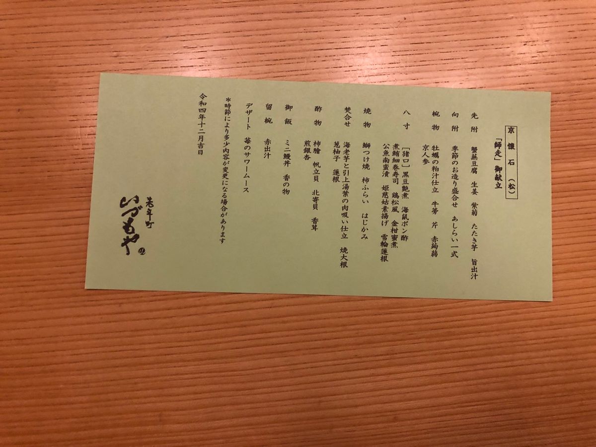 京都続き
錦市場と京懐石