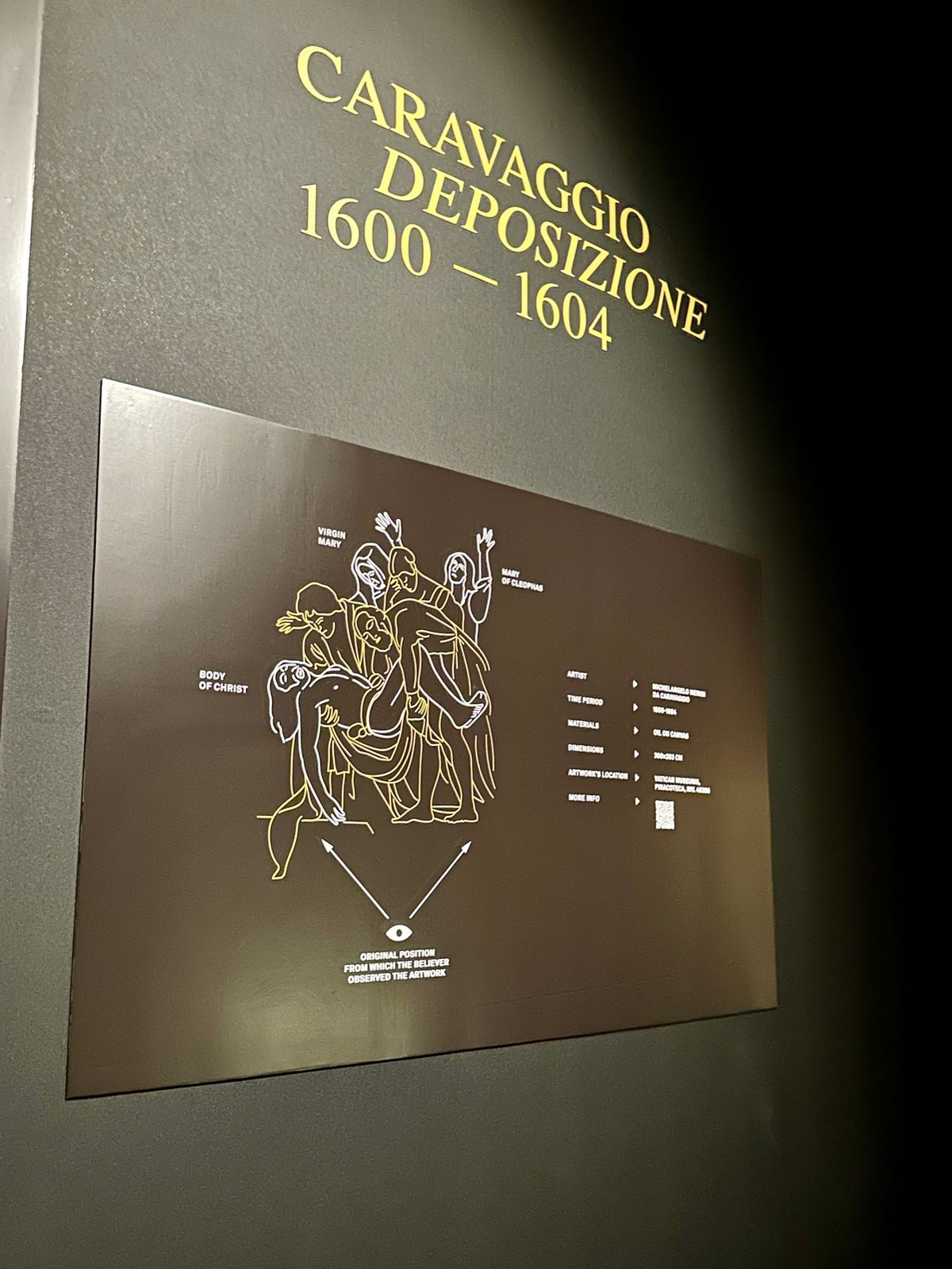 バチカン美術館より
カラヴァッジョ「キリストの埋葬」

イタリアの美術館は...