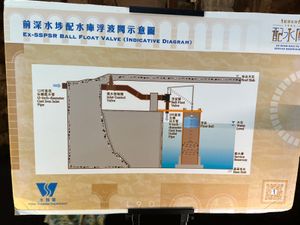 昨年訪れたインタンブールのBasilica Cisternをこじんまりとし...