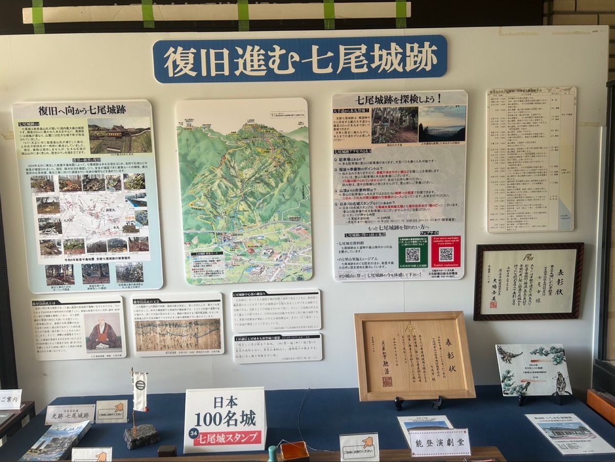 七尾市、氷見市、高岡市
ホタルイカ、のどぐろ、白エビの寿司と氷見うどん
高...