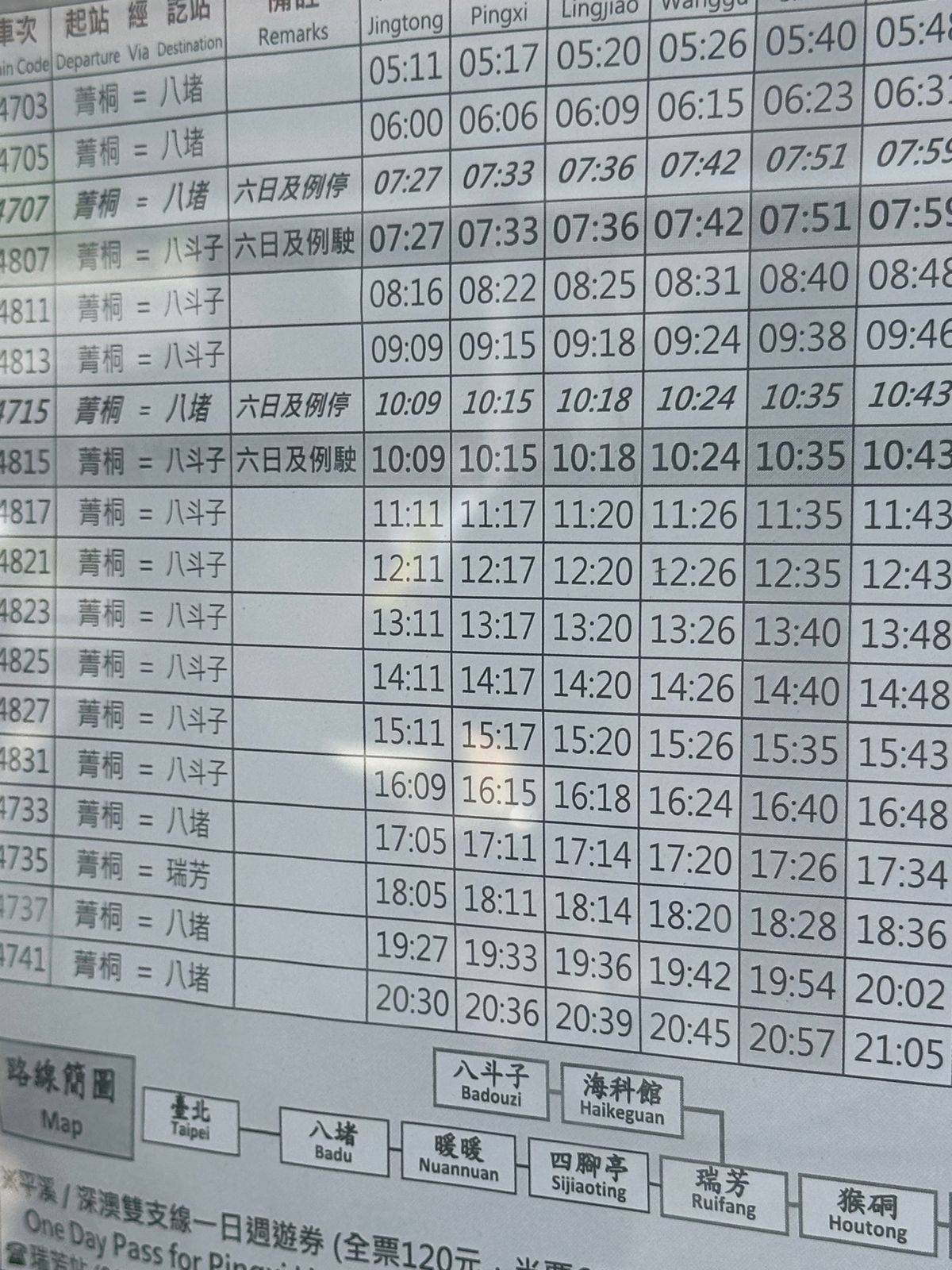 鉄道で十份へ
駅で帰りの時刻表を忘れずに撮影