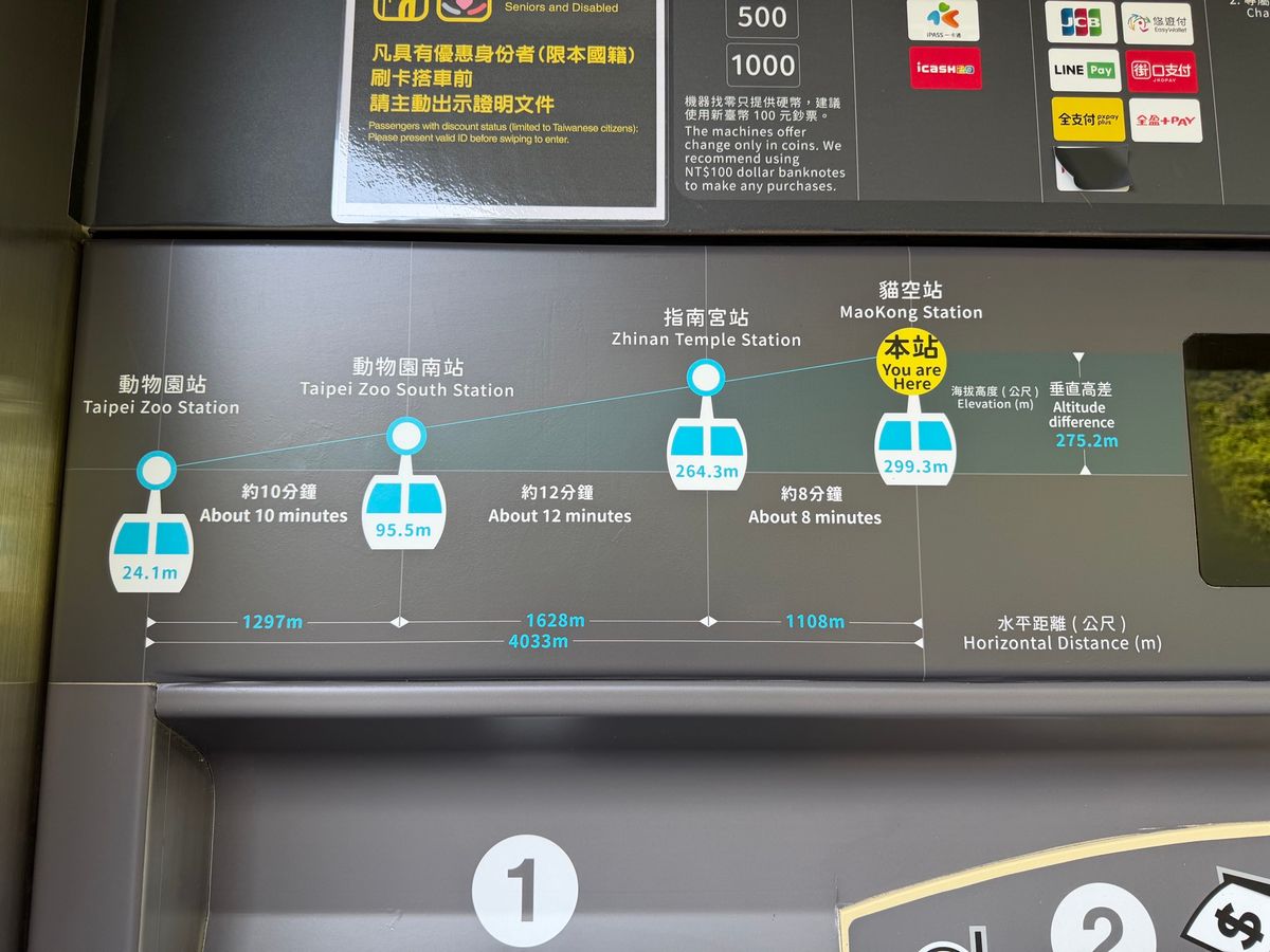 全長4033mは長いです