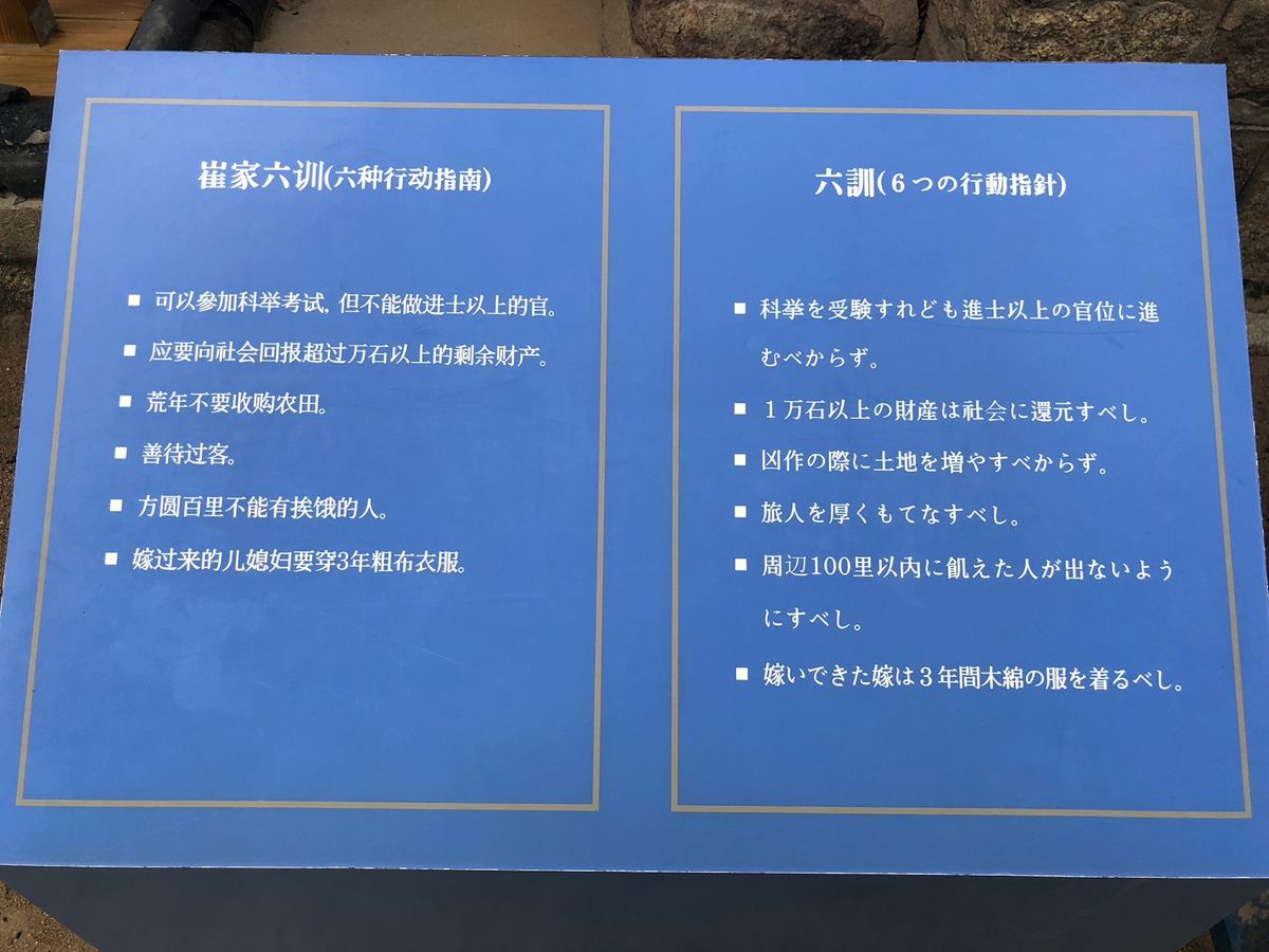 旧チェ邸

チェ一族はその昔かなりイケてる政を行っていたらしい