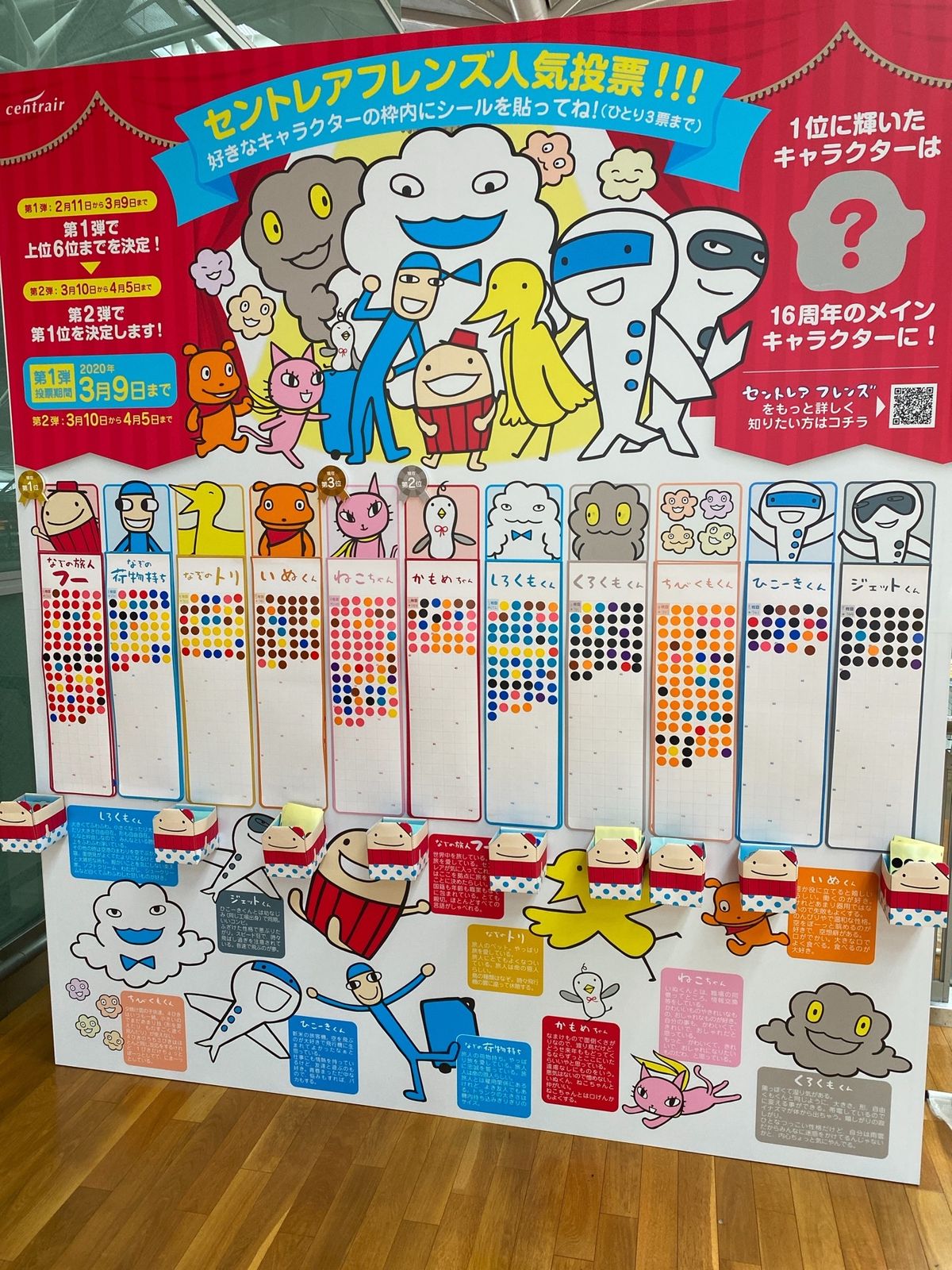 JALのJGC修行も兼ねてたので国内も混ぜ込んでみた。
名古屋は何度も来て...