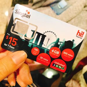 宿泊したアパートメントと
今回利用したSIMカード