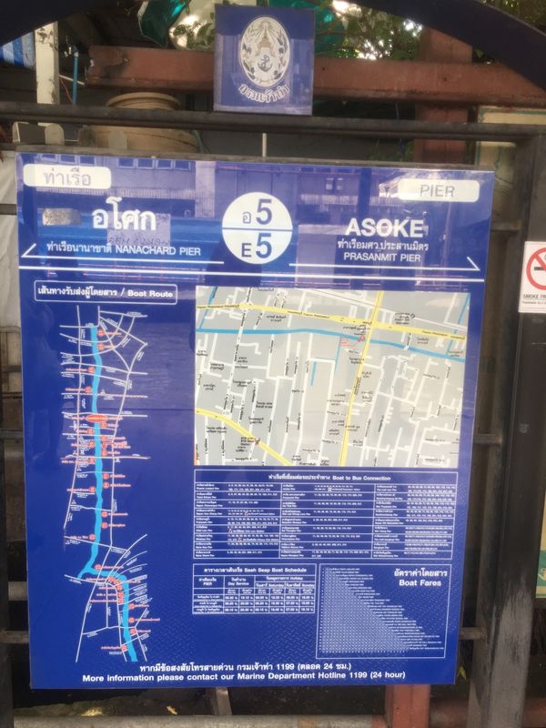 タイ・バンコク「タイ旅行」の写真：センセープ運河で向かった先にあるフルーツ...