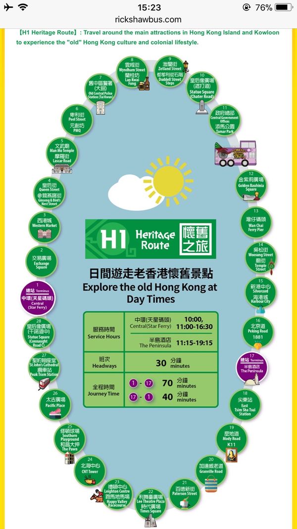 香港・香港「15年ぶりの香港」の写真：オープントップバス
ビルの谷間を走り抜け...