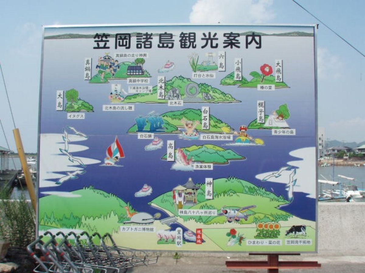 島