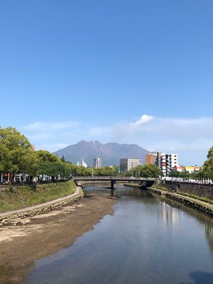 桜島
