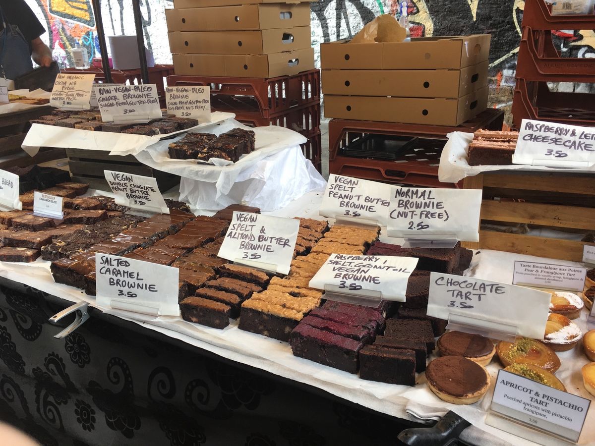 A couple of pictures from markets


a...