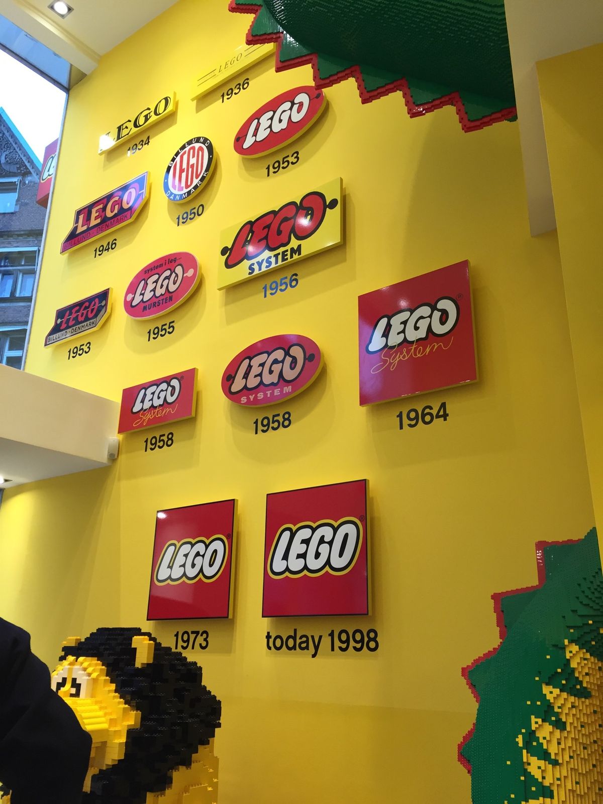 デンマークといえばLEGO！！