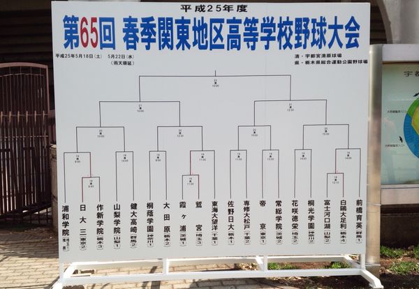 日本・栃木「第65回春季関東地区高等学校野球大会」の写真：組み合わせトーナメント表