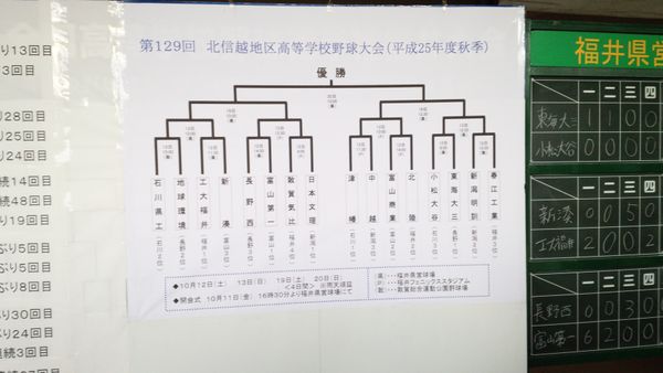 日本・福井県「第129回秋季北信越地区高等学校野球大会」の写真：組み合わせトーナメント表