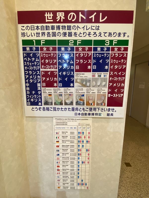 日本・福井県「心労たっぷりの金沢・福井出張」の写真：日本自動車博物館

各階には世界のトイレ...