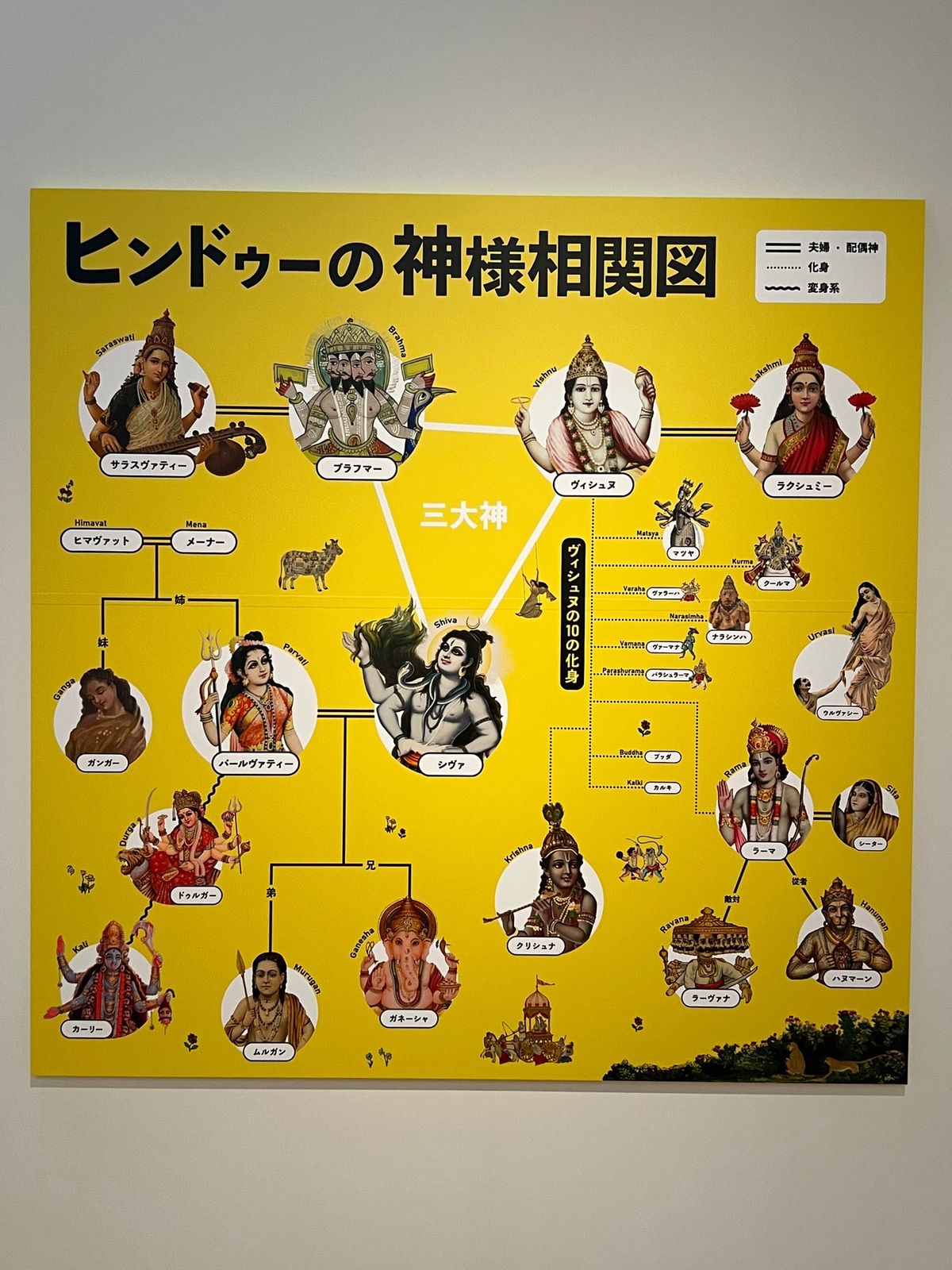 絵の意味はわかるようなわからんような…やけども
引き込まれる