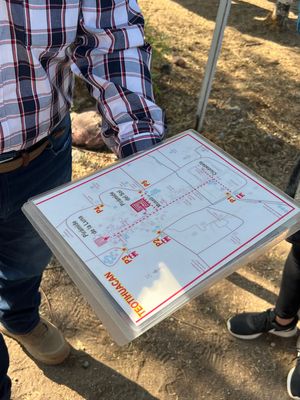 朝食の後は遺跡を見学する組とメキシコシティに戻る組に別れる

気球のガイド...