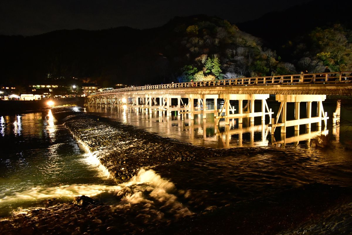 天龍寺
渡月橋
着物フォレスト
竹林の小径