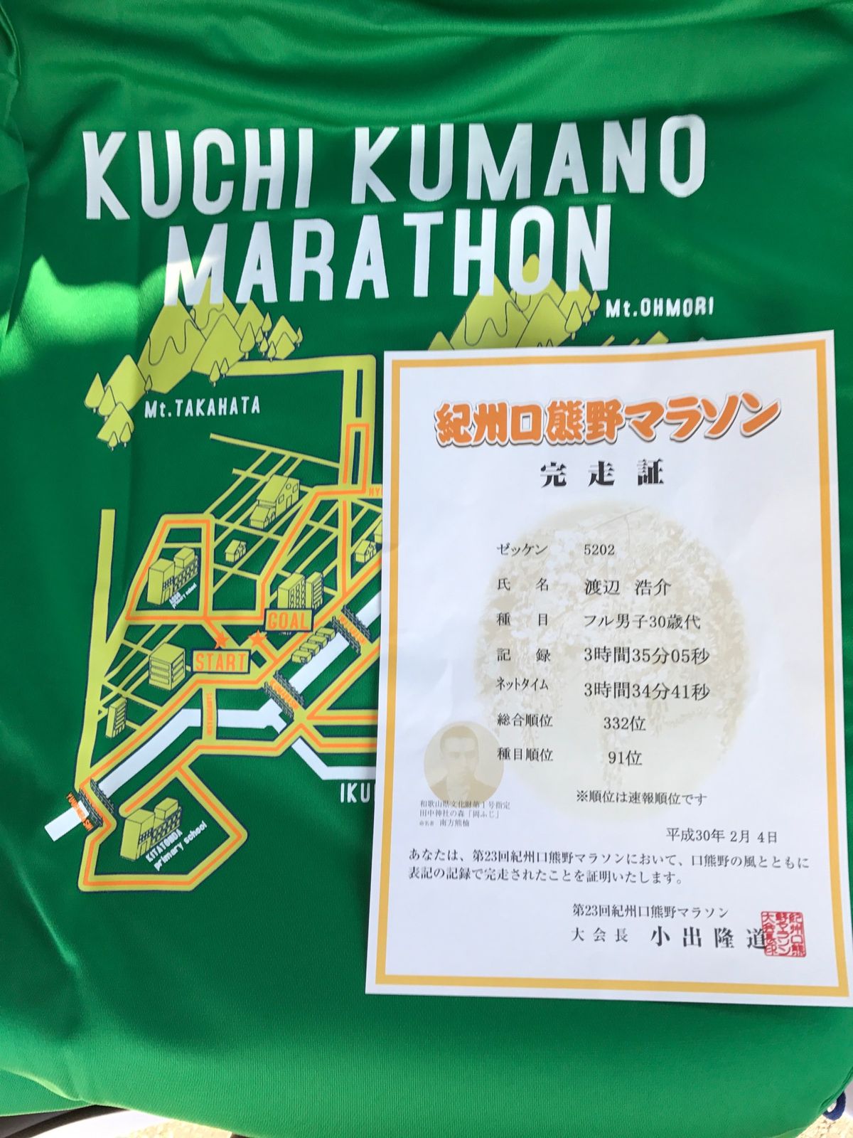 僕が走ってる間はアドベンチャーワールドで遊んでたみたいです🐼