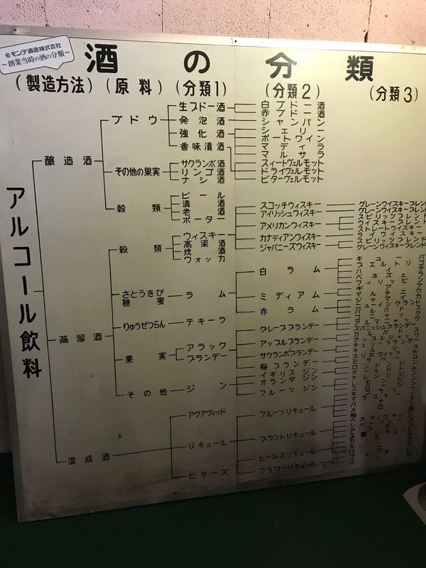 日本・山梨県「石和旅行」の写真