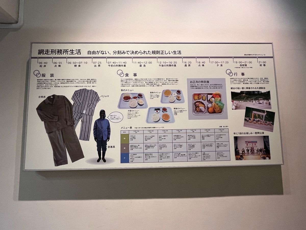 網走監獄の囚人には感謝しかない🙏
北海道開拓にこんなに関わっていた事を知り...