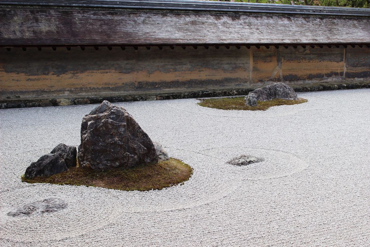 天龍寺
嵐山
仁和寺
大覚寺
東寺
