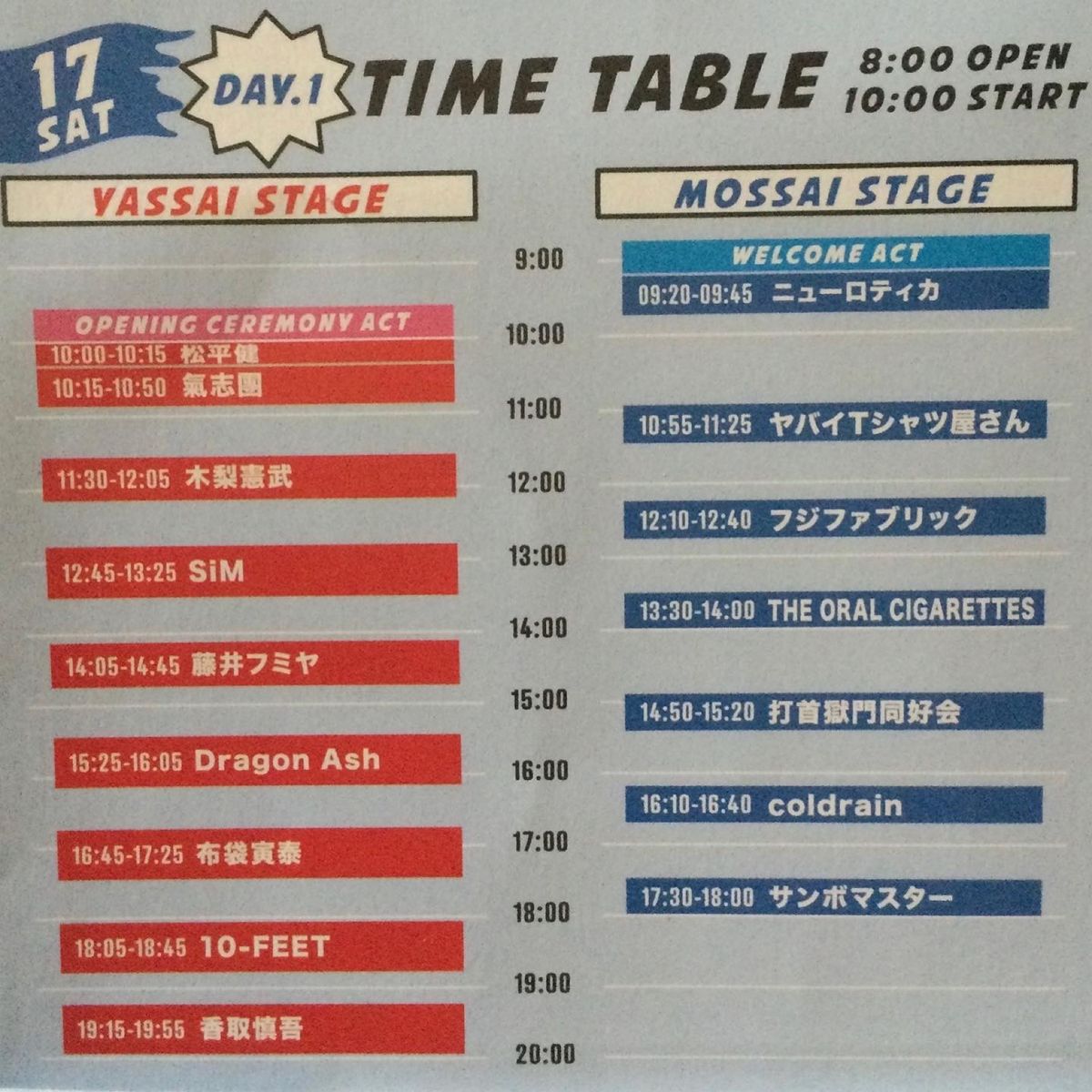 豪華メンバーすぎた。
ドンピシャ世代の曲もたくさんでして！
マツケンサンバ...