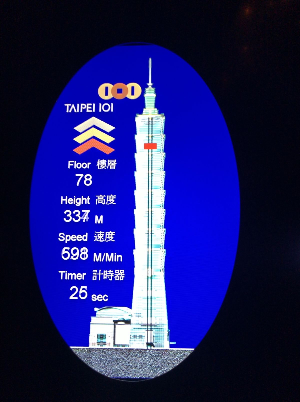 台北101