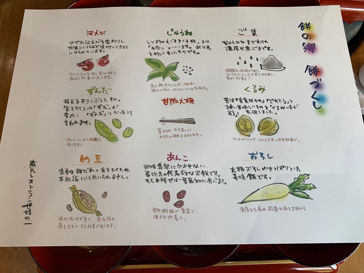 酒の民族博物館
IN世嬉の一

萩の小枝探し