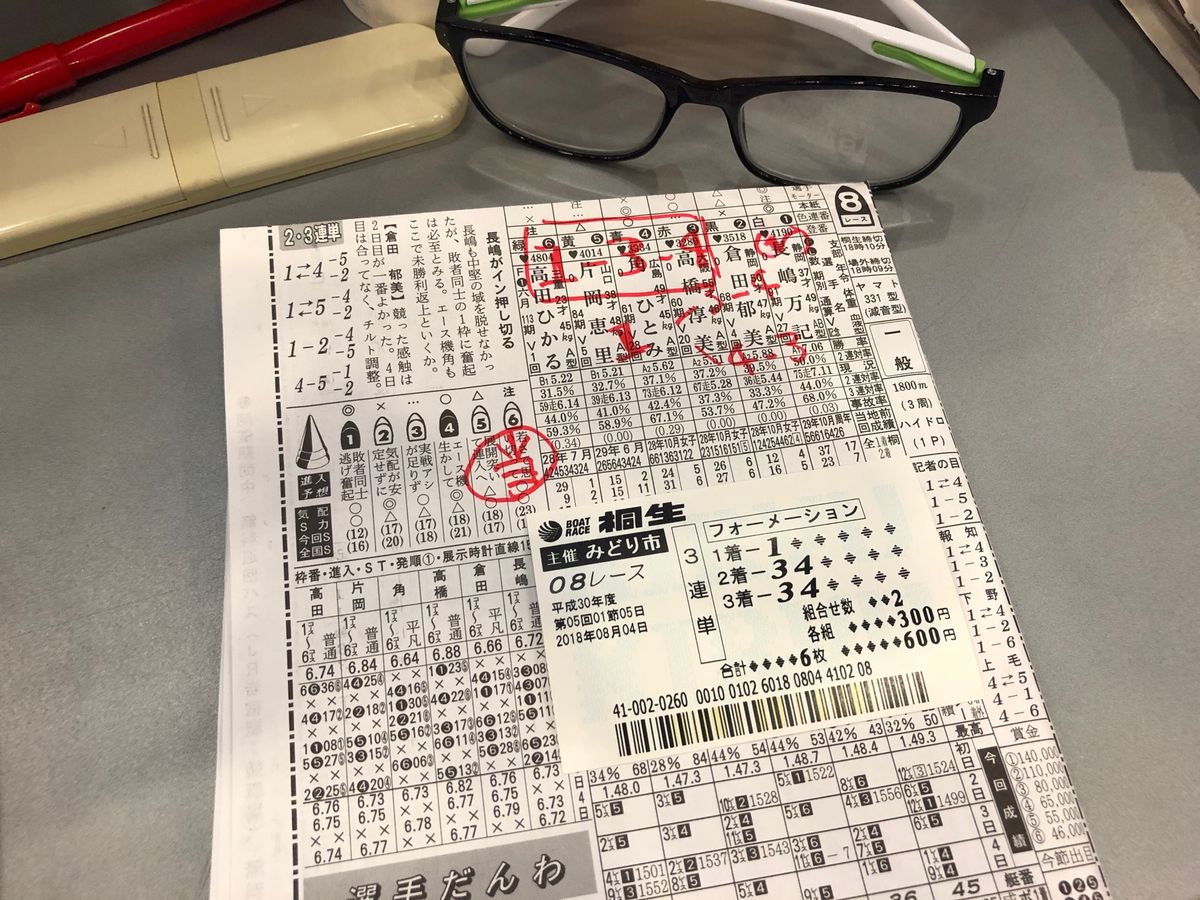 チョットやられました。