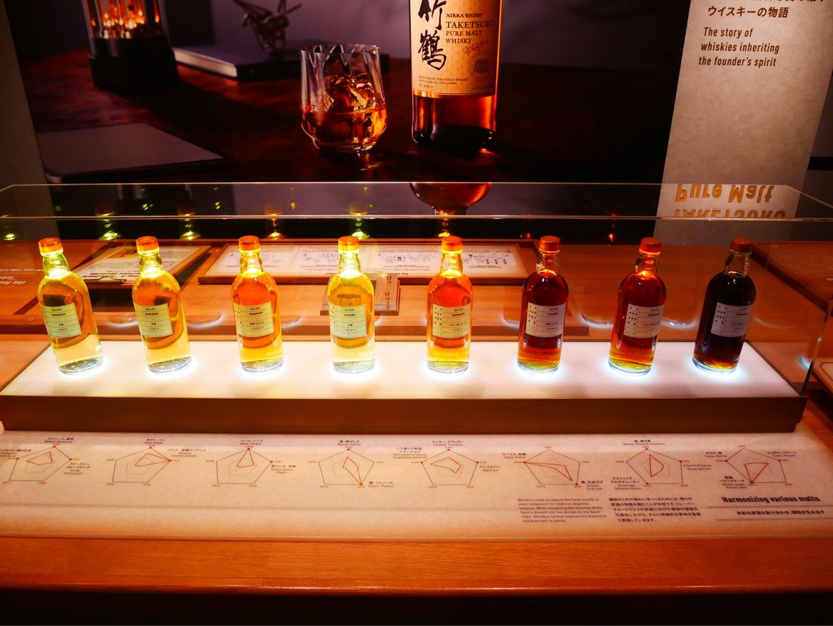 ニッカウヰスキー 余市蒸溜所