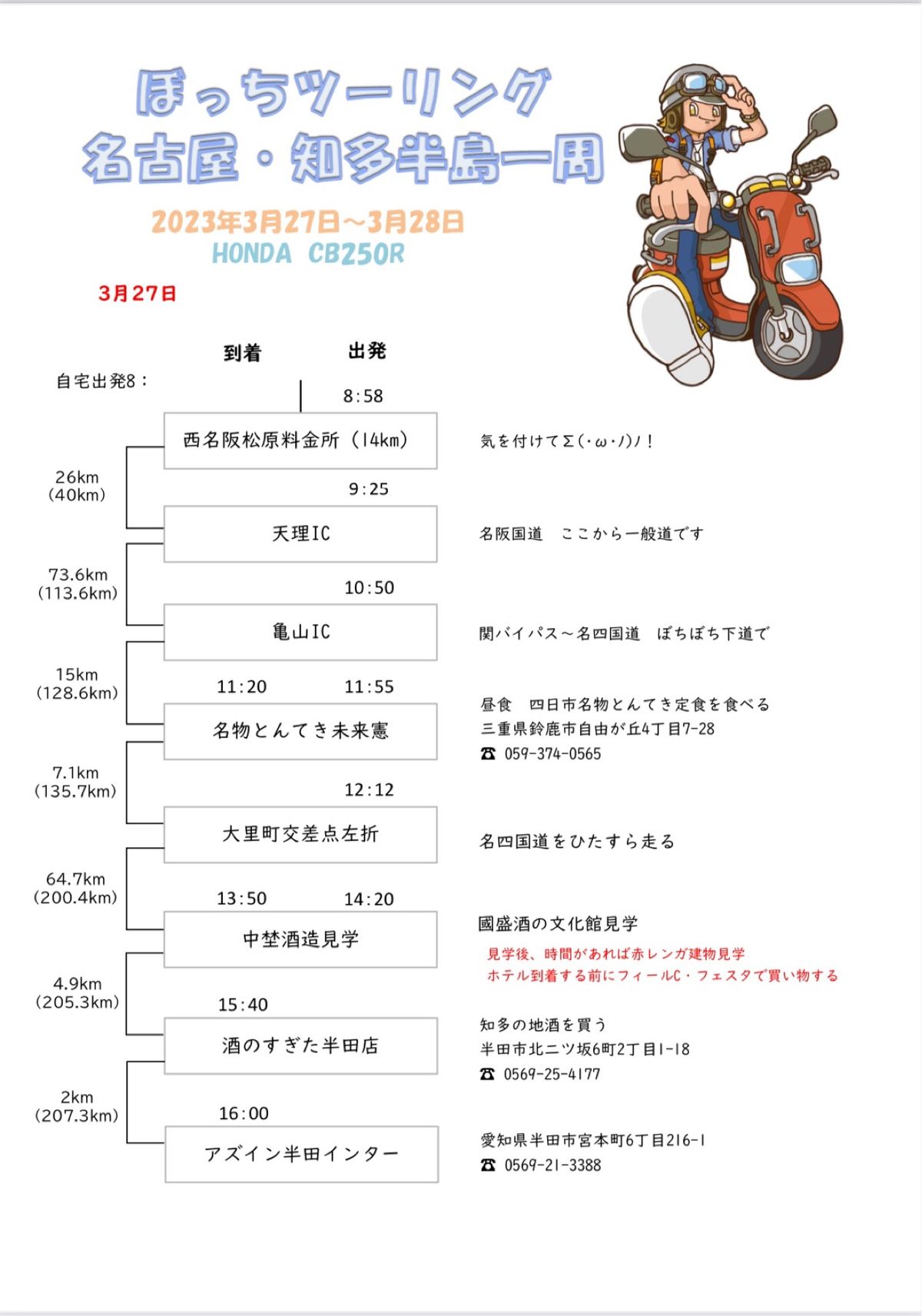 ツーリング2日間とも降水確率0％
準備も万端！安全運転で行ってきます
