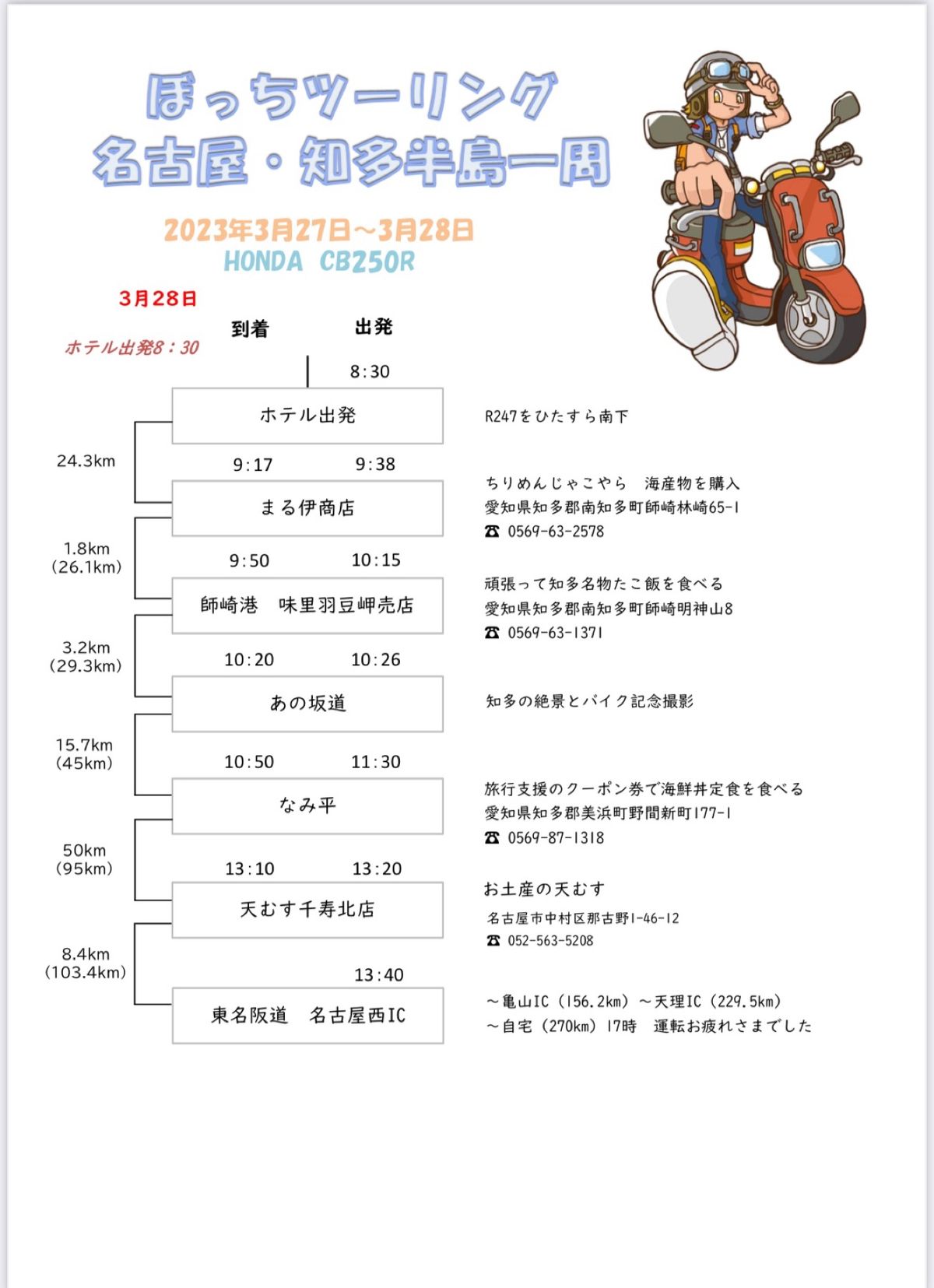 ツーリング2日間とも降水確率0％
準備も万端！安全運転で行ってきます