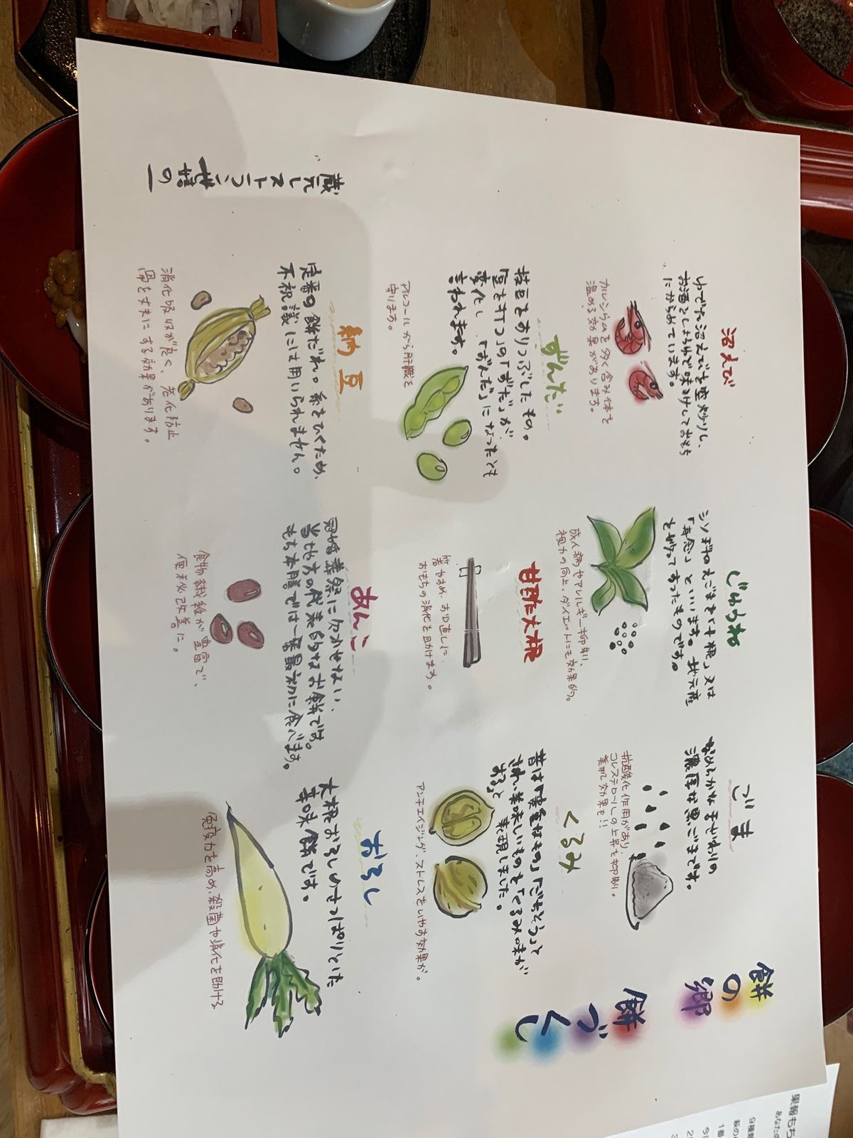 酒の民俗文化博物館