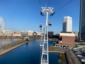 新幹線で横浜入り。
昼間っからのアルコールは幸せです。
夕食時に飲み過ぎて...