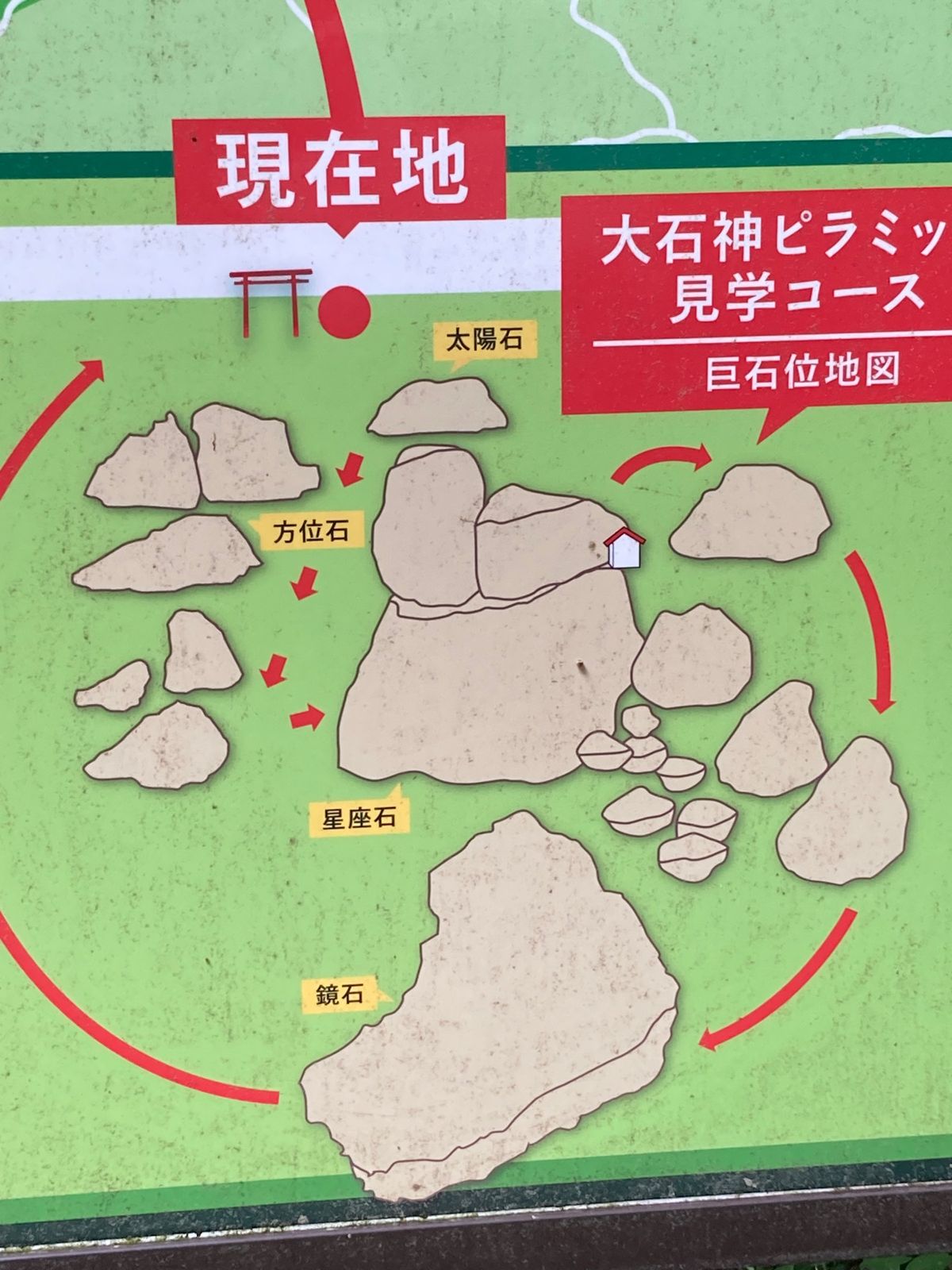 キリストの墓の後は、大石神ピラミッドへ。
星座石辺りまでは何とか行ったので...