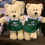 ココの旅行プロフィール