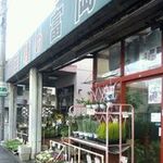 Takase Tomioka Chiakiの旅行プロフィール