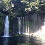 今井 友広の旅行プロフィール