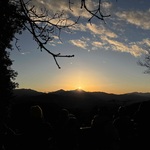 kazolfの旅行プロフィール