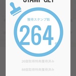 けくさんの旅行プロフィール