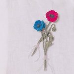 teoの旅行プロフィール