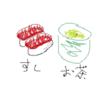 planet_f108の旅行プロフィール