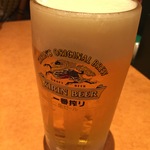 Pchanの旅行プロフィール