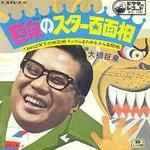 ma_igaの旅行プロフィール