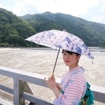 らんの旅行プロフィール